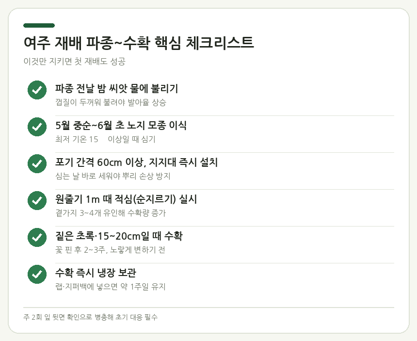 여주 재배 파종~수확 핵심 체크리스트